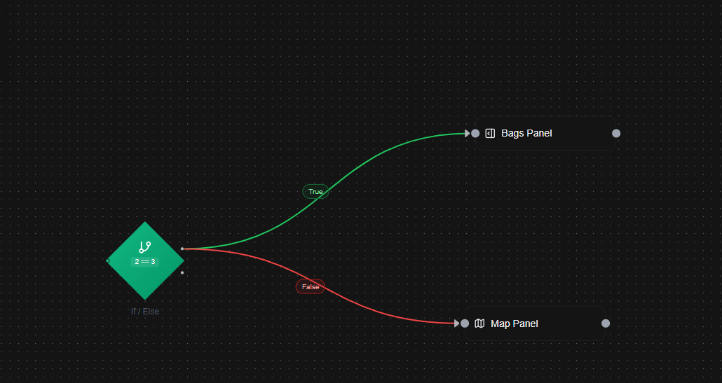 Complex Workflow with Conditional and Loop Nodes