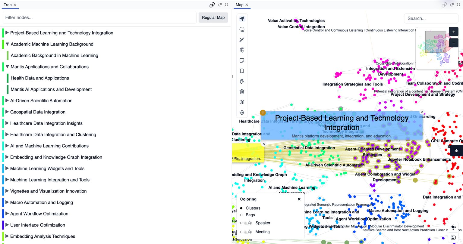 An image of a tree in Mantis, showing how data on a Map can be organized to filter through data